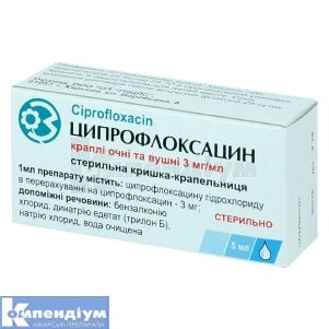 Ципрофлоксацин (Ciprofloxacin)