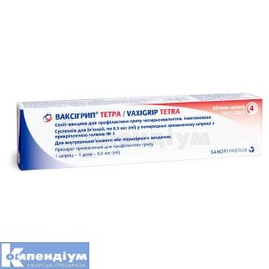 Ваксігрип® тетра спліт-вакцина для профілактики грипу чотирьохвалентна, інактивована