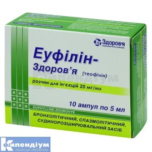 Еуфілін-Здоров'я розчин  для ін'єкцій, 20 мг/мл, ампула, 5 мл, у блістері в коробці, у блістері в коробці, № 10; КОРПОРАЦІЯ ЗДОРОВ'Я