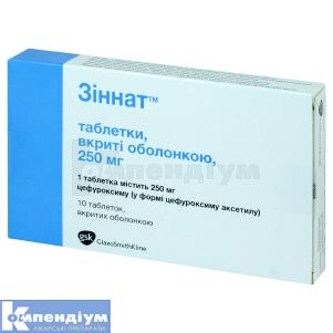 Зіннат™ таблетки, вкриті оболонкою, 250 мг, блістер, № 10; ГлаксоСмітКляйн