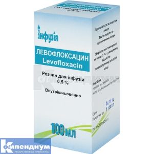 Левофлоксацин (Levofloxacinum)