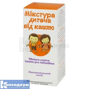Микстура от кашля для детей (Mixture against cough for children)