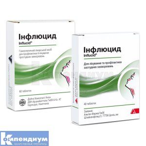 Инфлюцид таблетки (Influcid tablets)