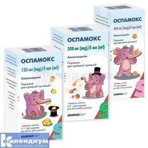 Оспамокс (порошок для оральной суспензии) (Ospamox<sup>&reg;</sup> (powder for oral suspension))