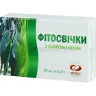 ФІТОСВІЧКИ З ХЛОРОФІЛІПТОМ