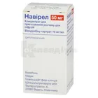 Навірел