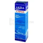 АКВА СПРЕЙ