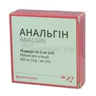 Анальгін