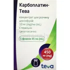 Карбоплатин-Тева
