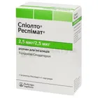 Спіолто® Респімат®