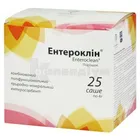 Ентероклін