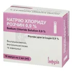 Натрію хлориду розчин 0,9%