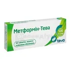 Метформін-Тева