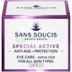 Sans Soucis (Сан Сусі) Special Active догляд для очей насичений