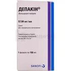 Депакин
