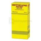 Нифуроксазид Рихтер