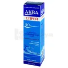 АКВА СПРЕЙ