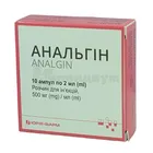 Анальгин