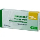 Ципринол®