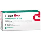 Тиара Дуо