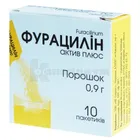 Фурацилин актив плюс