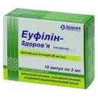Эуфиллин-Здоровье