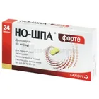 Но-Шпа® форте