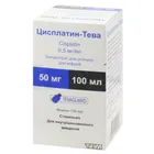 Цисплатин-Тева