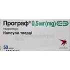 Програф®