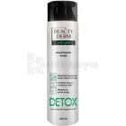 Вода мицеллярная Detox BeautyDerm