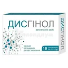 Дисгинол