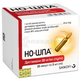 Но-Шпа® розчин  для ін'єкцій 40 мг ампула 2 мл  №25