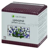 Цикорій 75 г  №1
