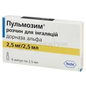 Пульмозим® розчин для інгаляцій 2,5 мг/2,5 мл ампула  №6