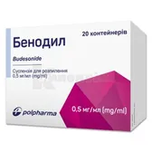 Беноділ суспензія для розпилення 0,5 мг/1 мл контейнер 2 мл  №20