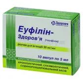 Еуфілін-Здоров'я розчин  для ін'єкцій 20 мг/мл ампула 5 мл у блістері в коробці  №10