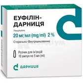 Еуфілін-Дарниця розчин  для ін'єкцій 20 мг/мл ампула 5 мл  №10