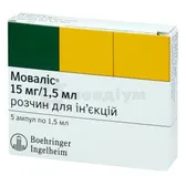Моваліс® розчин  для ін'єкцій 15 мг/1,5 мл ампула 1.5 мл  №5