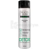 Вода міцелярна Detox BeautyDerm 250 мл  №1