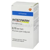 Інтегрилін розчин інфузійний 0,75 мг/мл флакон 100 мл  №1