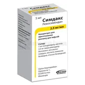Симдакс концентрат для приготування інфузійного розчину 2,5 мг/мл флакон 5 мл  №1