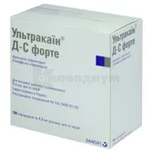 Ультракаин® Д-С форте раствор для инъекций картридж 1.7 мл  №100
