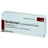 Дипроспан® суспензия для инъекций шприц 1 мл с одной или двумя иглами в пластиковом контейнере  №1