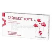 Гайнекс® форте суппозитории вагинальные стрип  №7