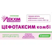 Цефотаксим Комби порошок для раствора для инъекций 0,5 г флакон  №1