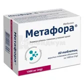 Метафора® таблетки, покрытые пленочной оболочкой 1000 мг блистер  №60