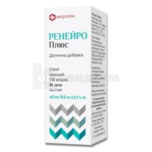 РЕНЕЙРО ПЛЮС спрей оральний, 100 мг/доза, флакон, 84 дози, № 1; Мікрохім