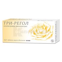 Три-Регол таблетки, вкриті оболонкою, № 63; Гедеон Ріхтер