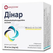 Дінар розчин  для ін'єкцій, 50 мг/мл, ампула, 2 мл, у блістері у пачці, у блістері у пачці, № 10; Мікрохім