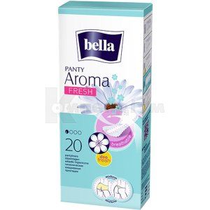 Прокладки гігієн. Bella panty aroma fresh (Bella panty aroma fresh)